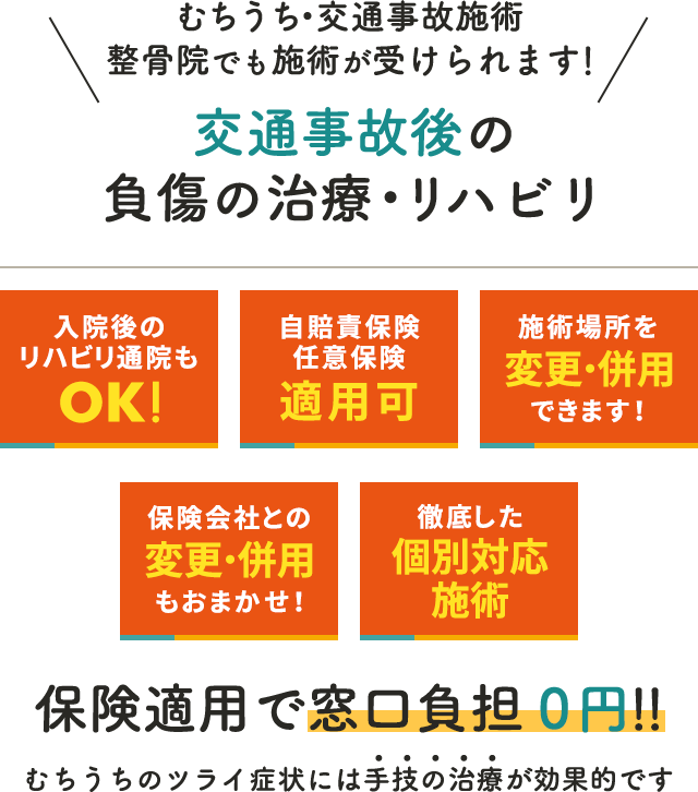 交通事故後の負傷の治療・リハビリ
